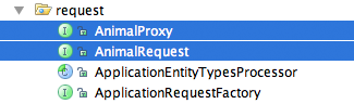 Figure GWT.3: *Proxy and *Request classes